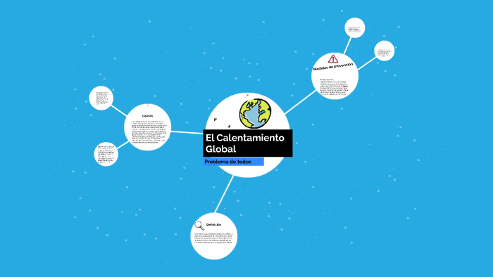 El Calentamiento Global by Juan Pablo Ortiz Marca on Prezi