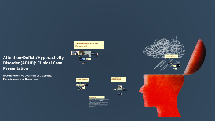 Attention-Deficit/Hyperactivity Disorder (ADHD): Clinical Case ...