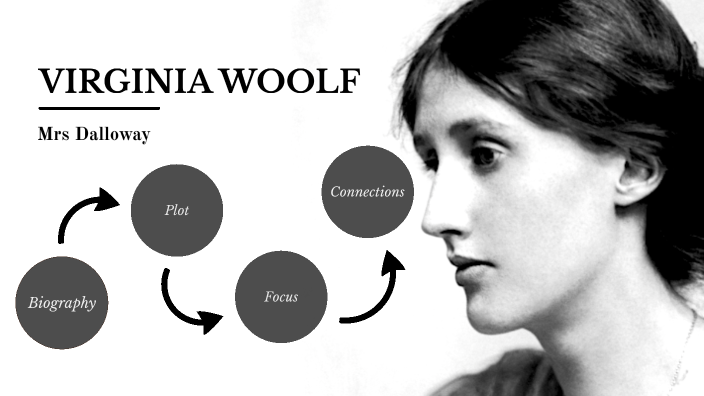 thesis on virginia woolf