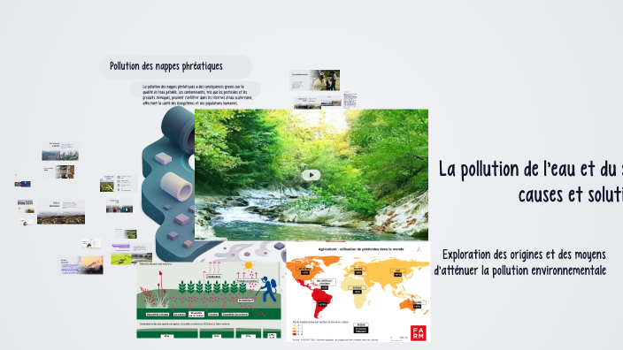 La pollution de l'eau et du sol : causes et solutions by bilal bnb on Prezi