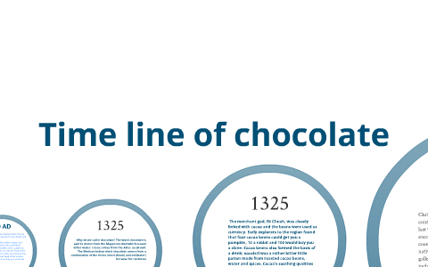 Timeline Of Chocolate! By Adam Kitchens