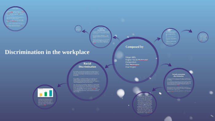 Discrimination in the workplace by Megan Mills on Prezi