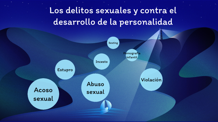 Los Delitos Sexuales Y Contra El Desarrollo De La Personalidad By Juan Alejandro Correa Zenon On 2404