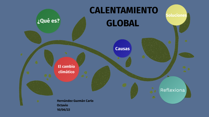 Calentamiento Global by Carlo Hernández on Prezi