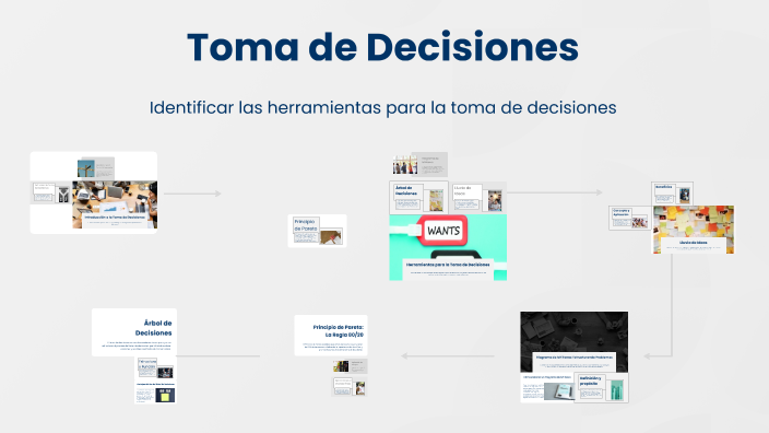 Toma de Decisiones by Vickye Lunitha on Prezi