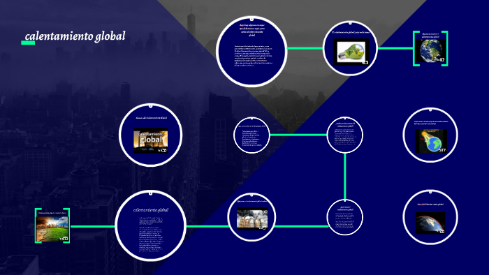 calentamiento global by juan cruz on Prezi