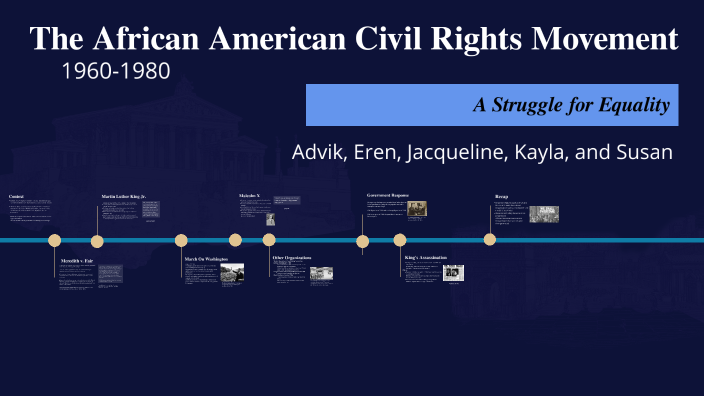 The African American Civil Rights Movement by Eren Ozeken on Prezi