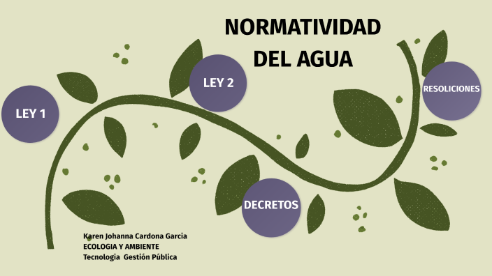 NORMATIVIDAD DEL AGUA By Karen Johanna Cardona Garcia On Prezi