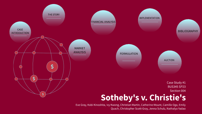 Sotheby's and Christie's: A Comparison of the Biggest Auction Houses