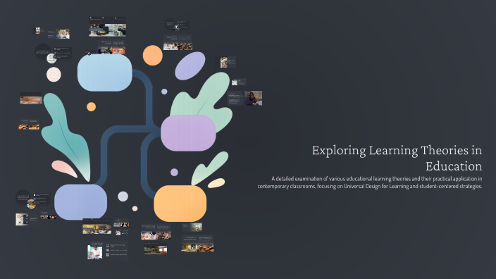 Exploring Learning Theories in Education by RAELYN SMALLWOOD on Prezi