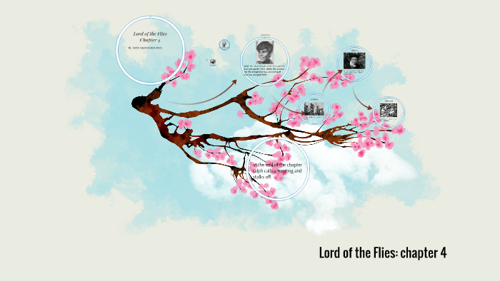 Lord of the Flies: chapter 4 by Courtnee Hampton on Prezi