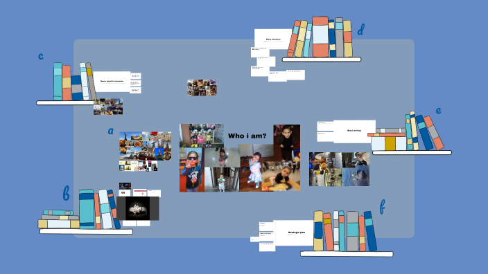 who I am by Luciana Vasquez Magriña on Prezi