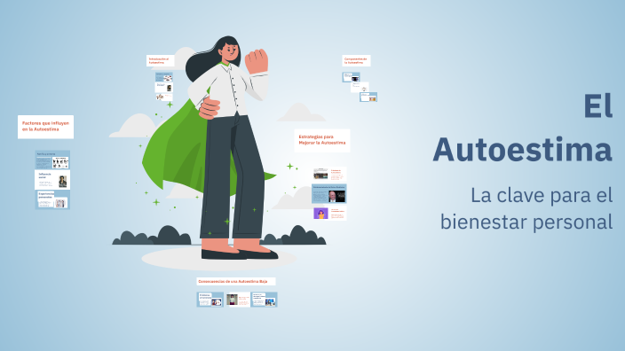 El Autoestima by Marktravel on Prezi