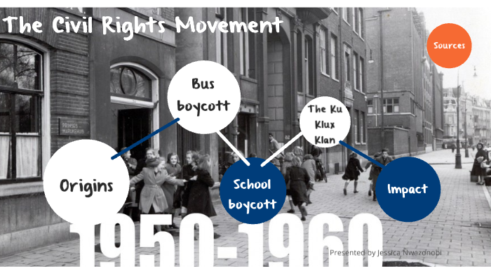 The Civil Rights Movement by Jessica Nwazonobi on Prezi