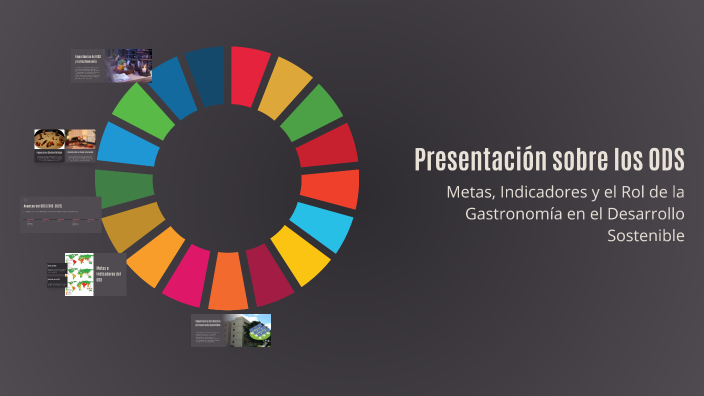 Presentación sobre los ODS by SnkRokwer on Prezi