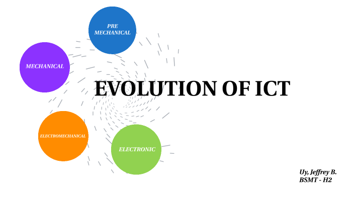 Evolution of ICT by Jeffrey Uy on Prezi