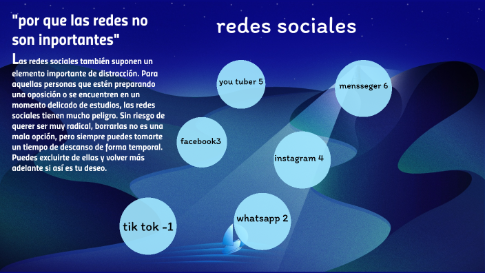 redes sociales by reina cervantes on Prezi