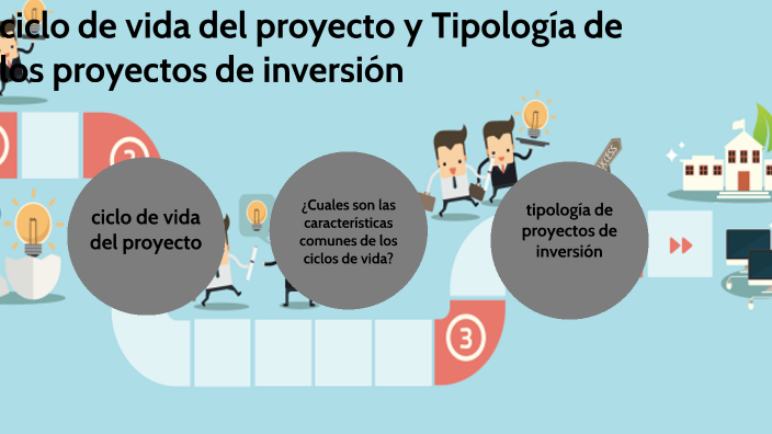 El ciclo de vida del proyecto by Fabricio Intriago on Prezi