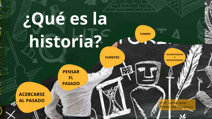 ¿Qué es la Historia? by Juan Russi on Prezi