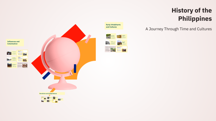 History of the Philippines by kim pogi on Prezi