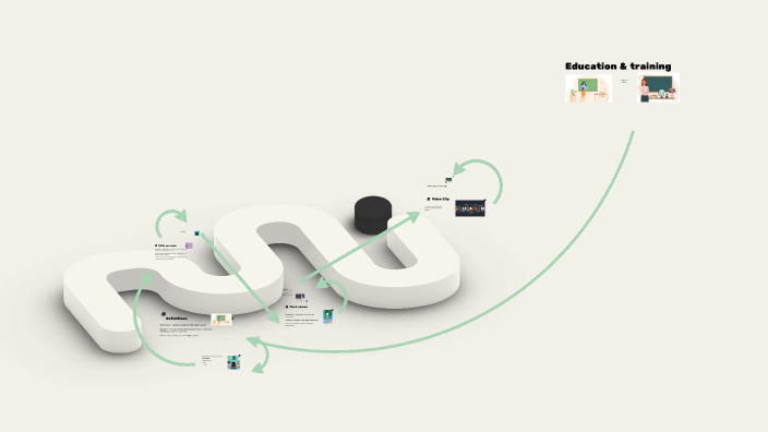 Education And Training Career Cluster By Kaia Lynn Harrison On Prezi education-and-training-career-cluster-by-kaia-lynn-harrison-on-prezi