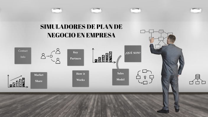 Simuladores de negocios by Claudia Vazquez on Prezi