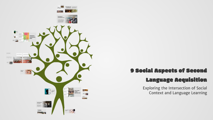 9 Social Aspects of Second Language Acquisition by Sahar mandegar on Prezi
