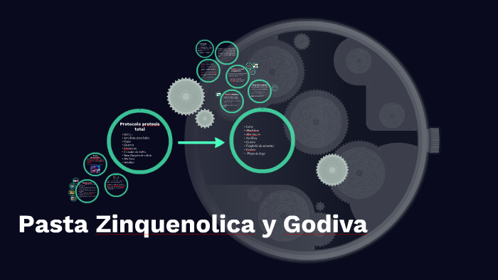 Pasta Zinquenolica y Godiva by Angel Rivillas on Prezi