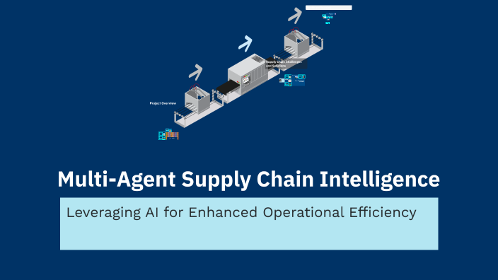 Multi-Agent Supply Chain Intelligence by DMVSVKARTHIK JAYANTHI on Prezi