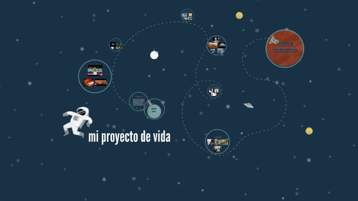 mi proyecto de vida by daniel gomez correa on Prezi