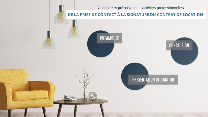 Conduite et présentation d'activités professionnelles by Margaux