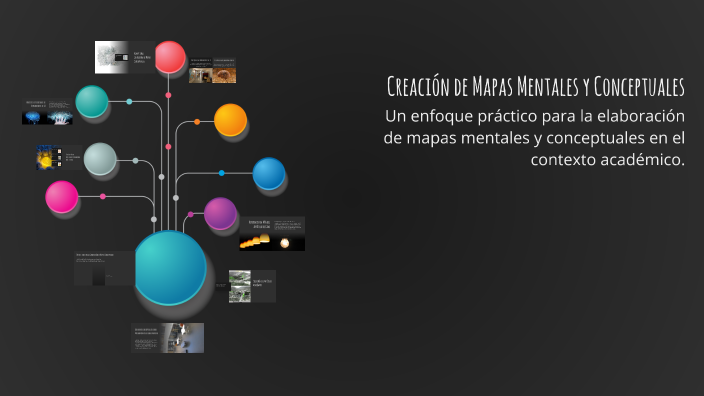 Creación de Mapas Mentales y Conceptuales by NAYDA VANESA CONDORI ...