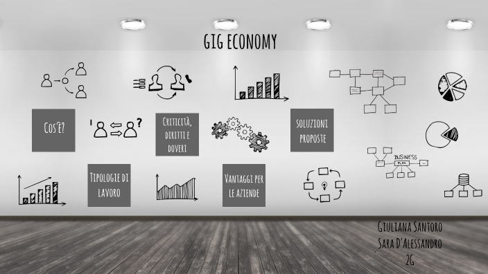 gig economy by Giuliana Santoro on Prezi