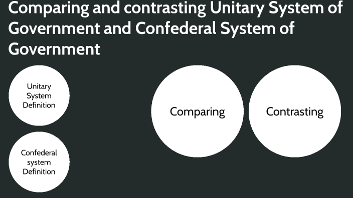 comparing-unitary-system-of-government-and-confederal-system-of