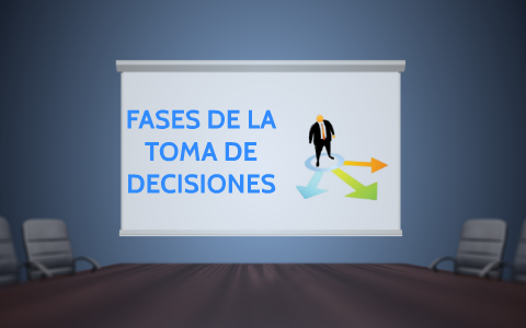 fases de la toma de decisiones by on Prezi