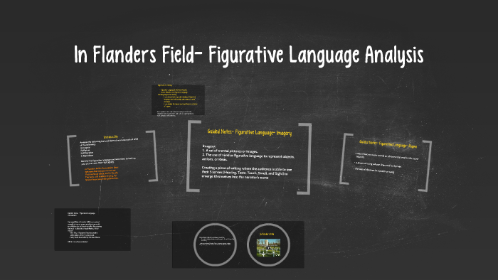 In Flanders Field Analysis 