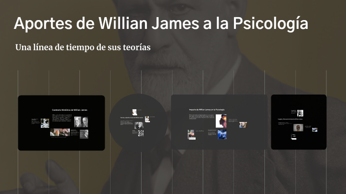William James: Aportes a la Psicología by on Prezi