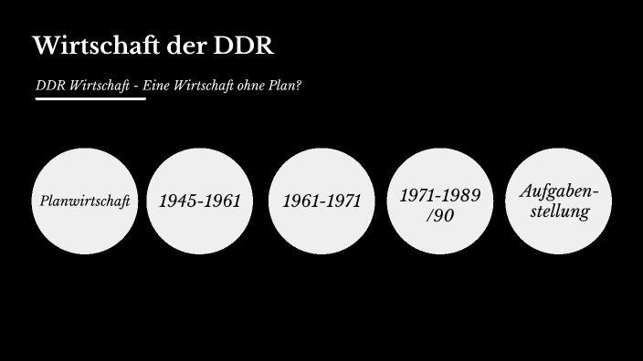 planwirtschaft-der-ddr-by-paula-j-rgens-on-prezi