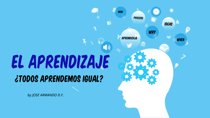 Estilos de aprendizaje by nando d on Prezi