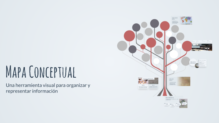 Mapa Conceptual by ingrid jimenez murillo on Prezi