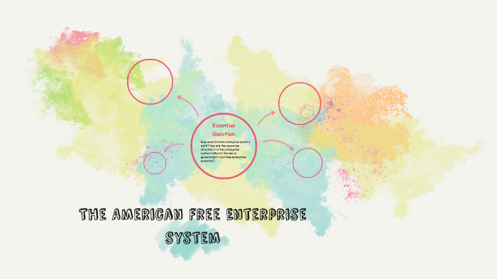 the-american-free-enterprise-system-by-alex-miner