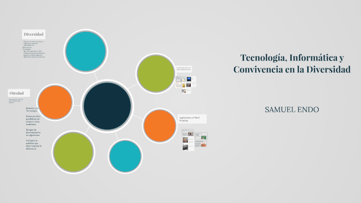 Mind Mapping: A Comprehensive Guide by Samuel Endo Martínez on Prezi