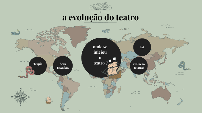 a evolução do teatro by Ariana Oliveira on Prezi