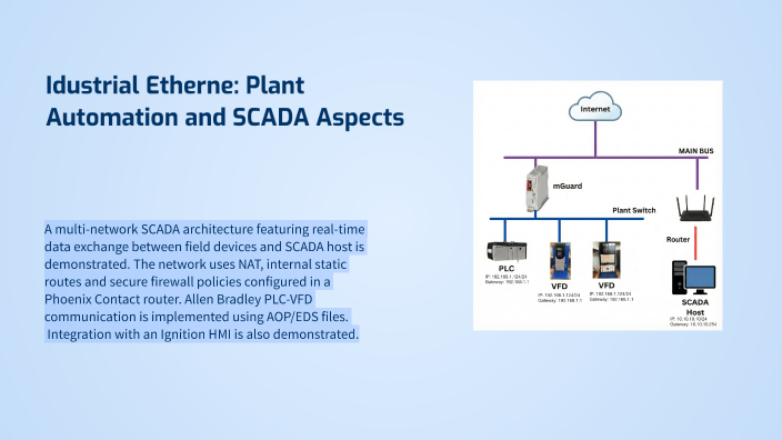 Understanding SCADA Systems by David Wong on Prezi