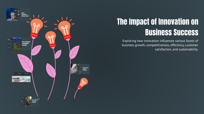 The Impact of Innovation on Business Success by Pinky Sharungbam on Prezi