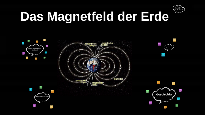 Das Magnetfeld Der Erde By Aileen Nennstiel On Prezi