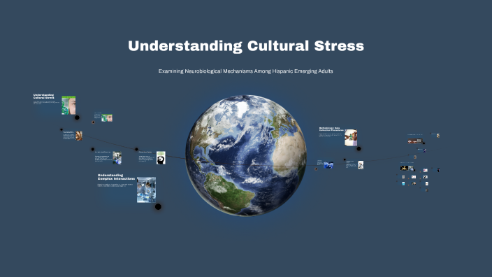 Understanding Cultural Stress by Chelsea Talbot on Prezi