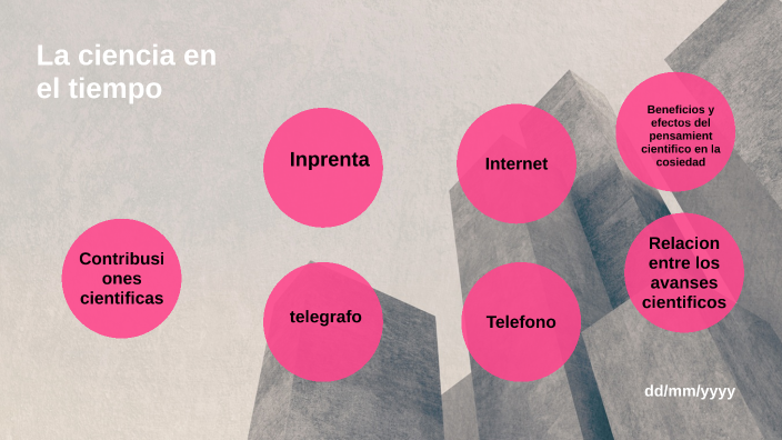 La ciencia en el tiempo by jesus osvaldo hernandez cruz on Prezi