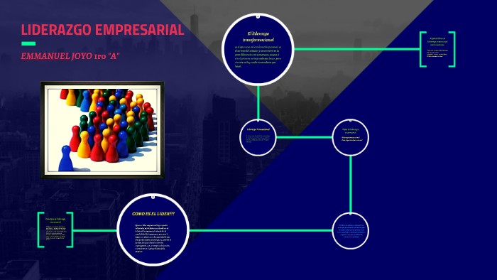 LIDERAZGO EMPRESARIAL by xXDarknessXx Walker on Prezi