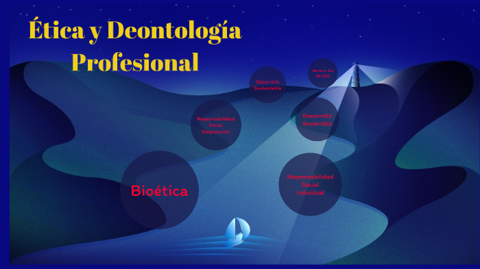 Ética y Deontología Profesional by GABRIELA GODOY VALERA on Prezi